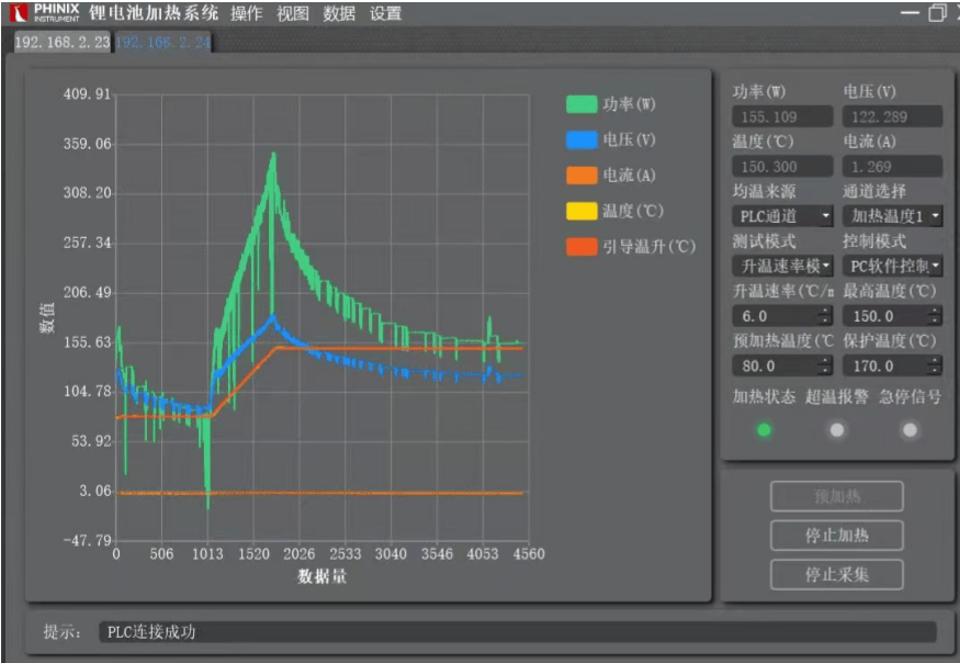 一键生成曲线图(wps怎么生成曲线图) 一键生成曲线图(wps怎么生成曲线图)
