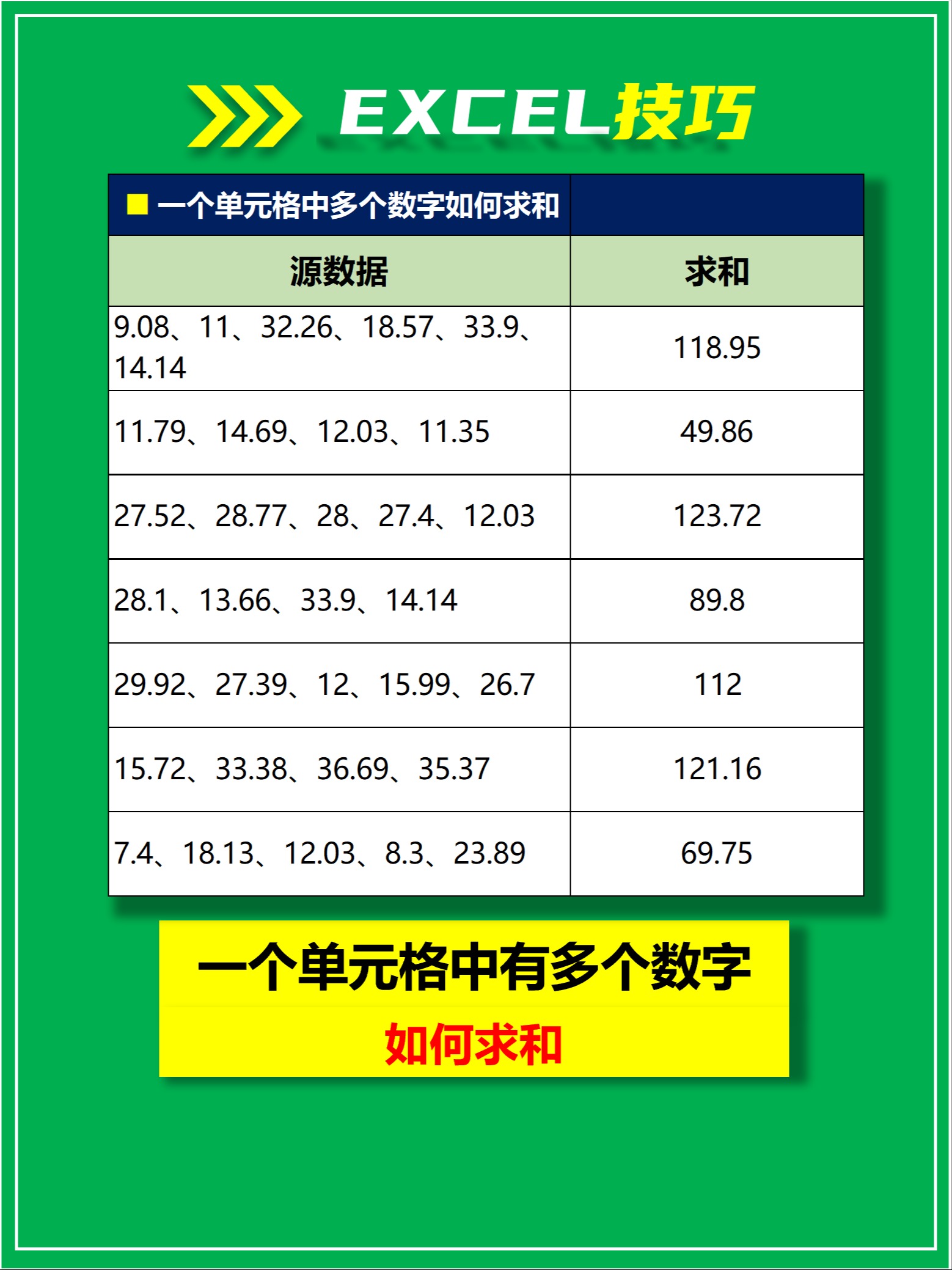 vlookup匹配出多个值后求和(vlookup匹配出多个值后求和一个公式完成) vlookup匹配出多个值后求和(vlookup匹配出多个值后求和一个公式完成)