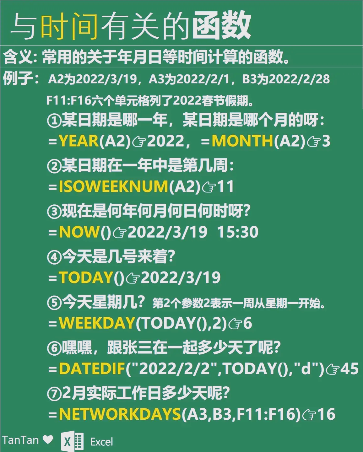 datediff函数的用法(datediff函数怎么用excel) datediff函数的用法(datediff函数怎么用excel)