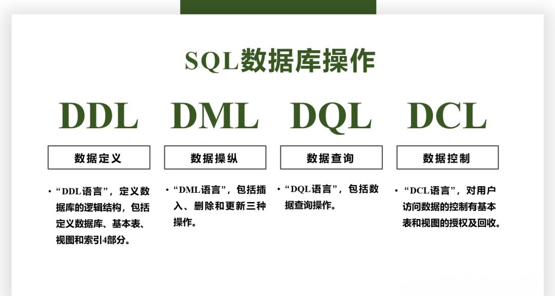 mysql和sql一样吗(mysql和sql server语法一样吗) mysql和sql一样吗(mysql和sql server语法一样吗)