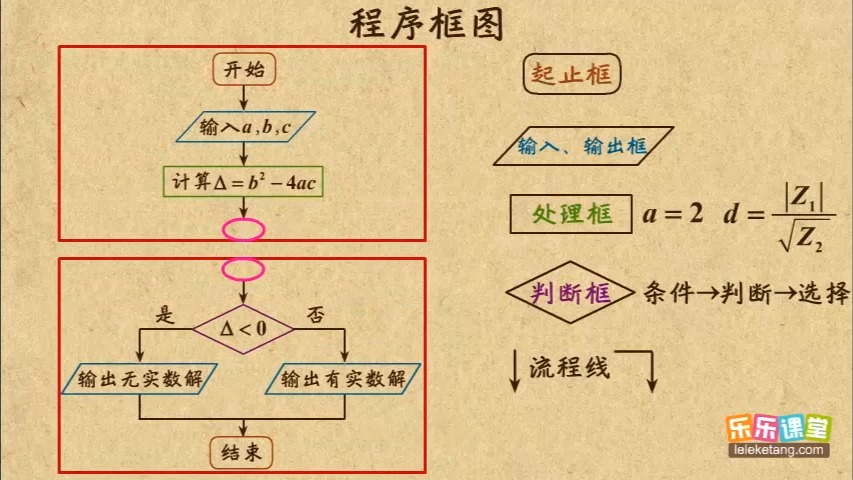 vb程序设计方法(VB程序设计是什么) vb程序设计方法(VB程序设计是什么)