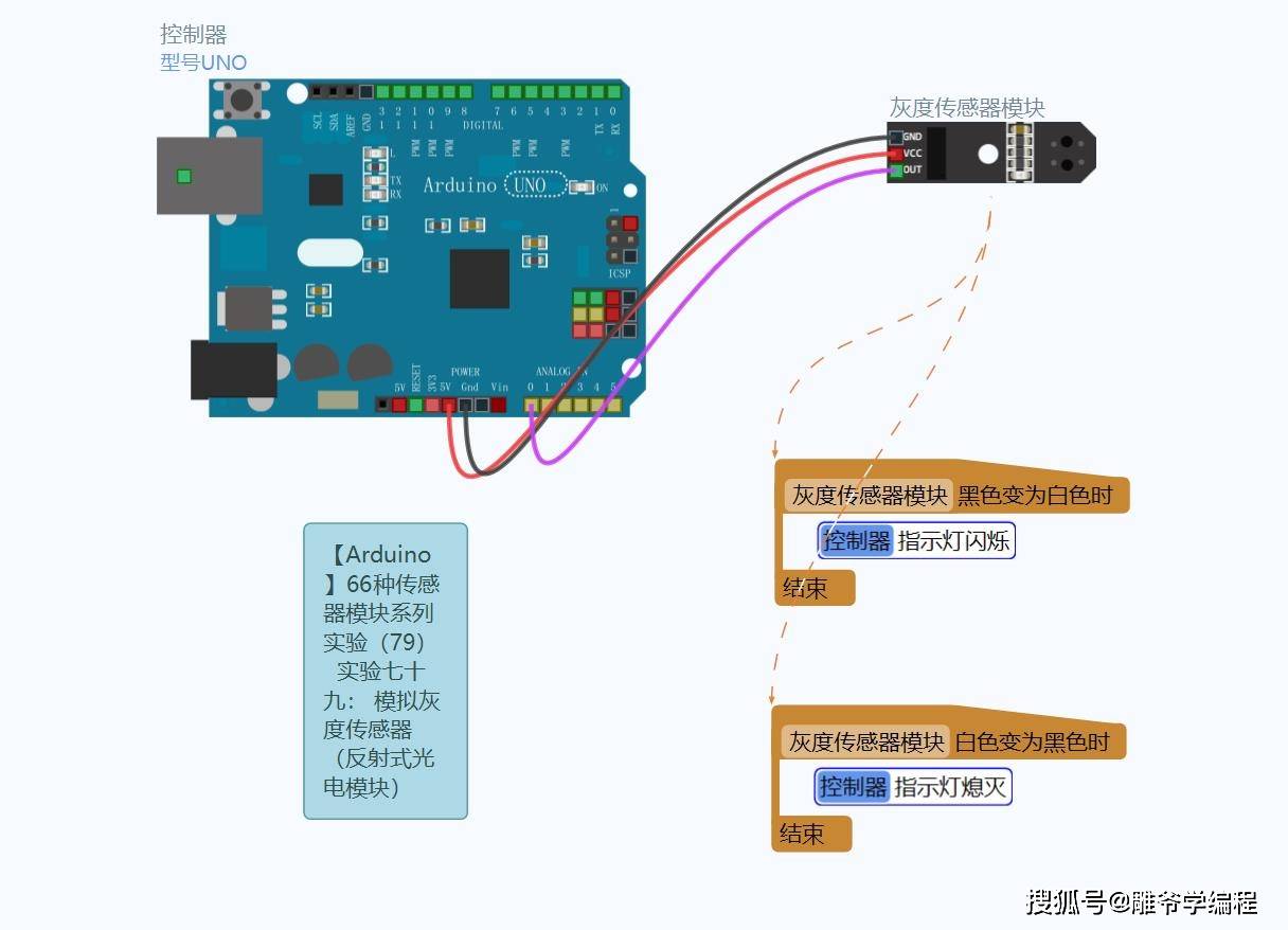 input禁止编辑(jqinput禁止输入) input禁止编辑(jqinput禁止输入)