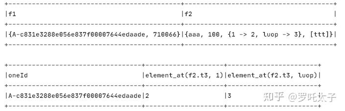 replace函数sql用法(SQL中replace使用方法) replace函数sql用法(SQL中replace使用方法)