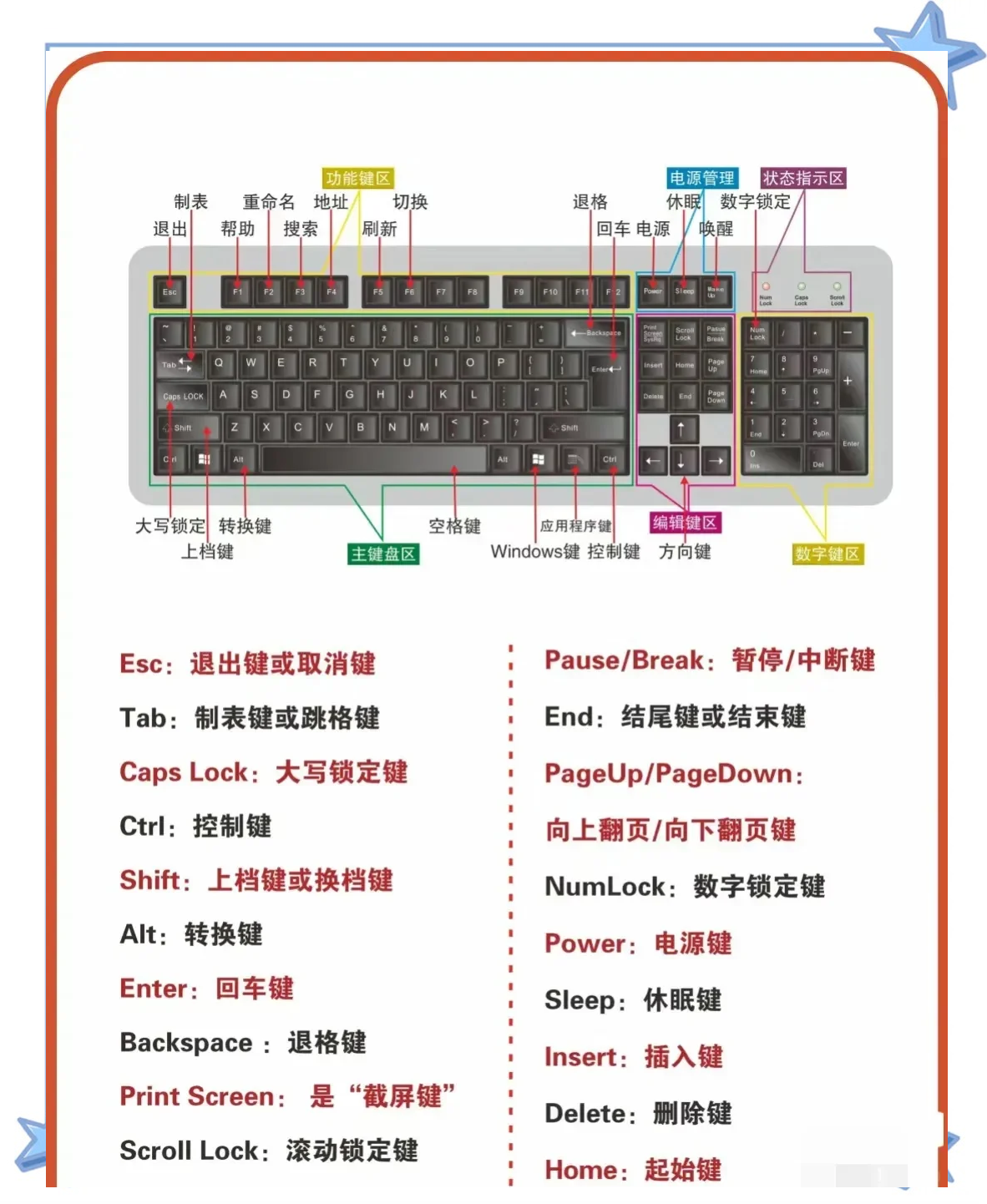 vb编程入门自学教程(vb教程编程实例详解pdf)