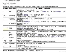sprintf函数的头文件(matlab中sprintf函数的用法) sprintf函数的头文件(matlab中sprintf函数的用法)
