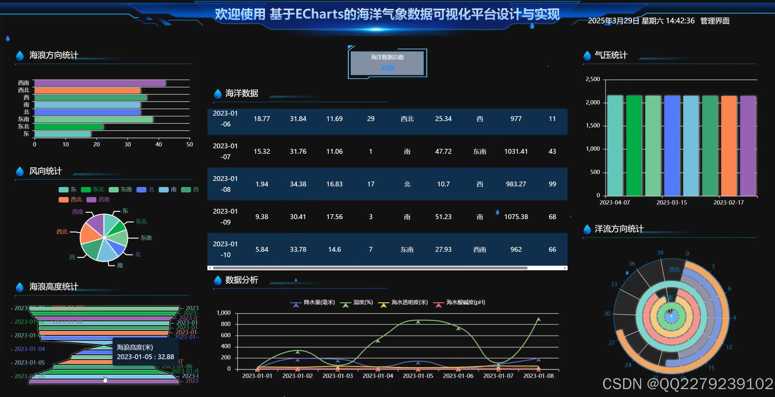 php是什么格式视频(php是什么文件怎么打开)