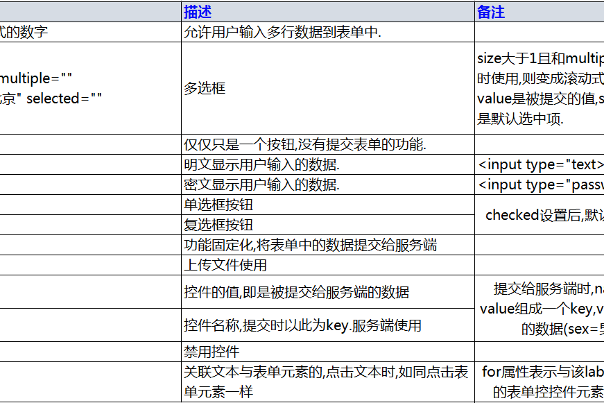 css文件格式(css是什么文件格式) css文件格式(css是什么文件格式)