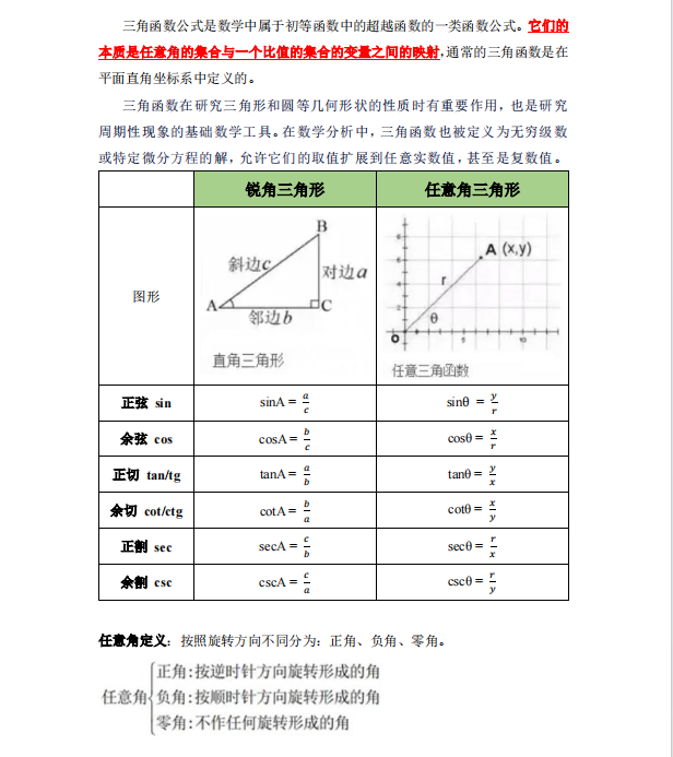 month函数公式(mod函数公式怎么用)