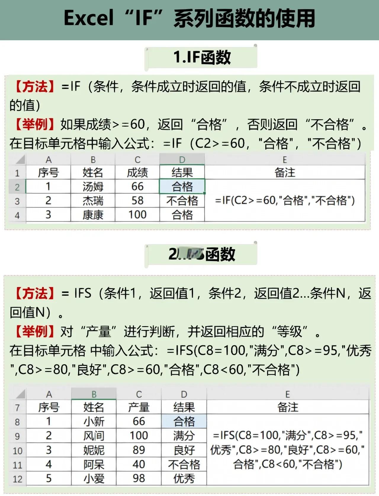 excel函数求名次排名(excel函数排序封顶排名怎么操作) excel函数求名次排名(excel函数排序封顶排名怎么操作)