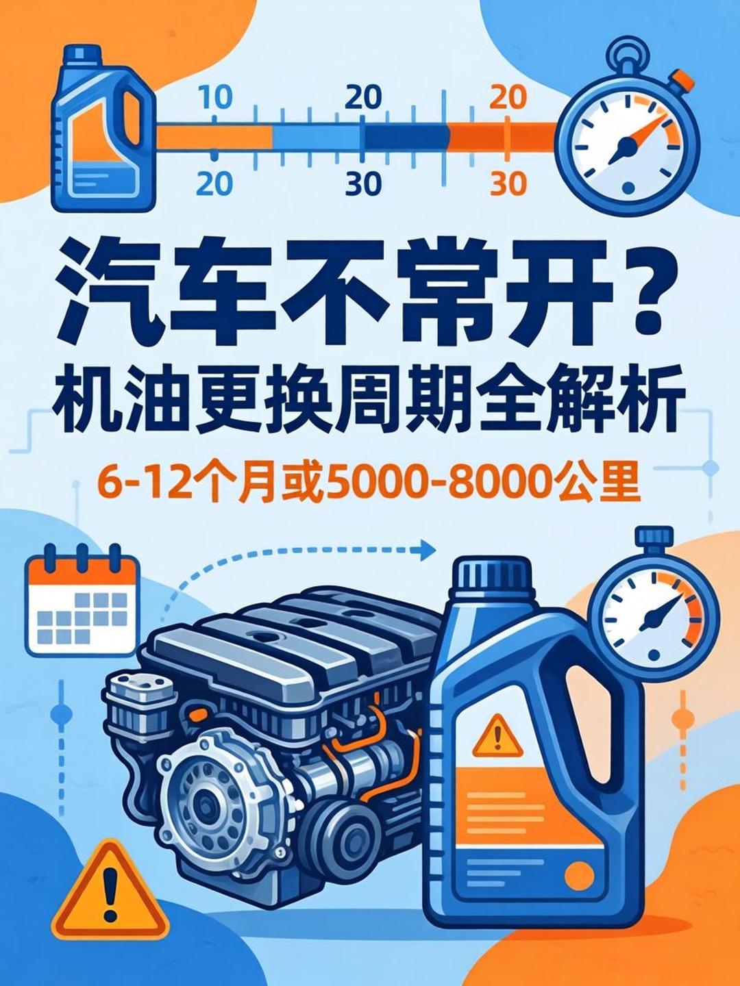汽车机油更换操作步骤全解析(汽车机油更换是按时间还是公里数) 汽车机油更换操作步骤全解析(汽车机油更换是按时间还是公里数)