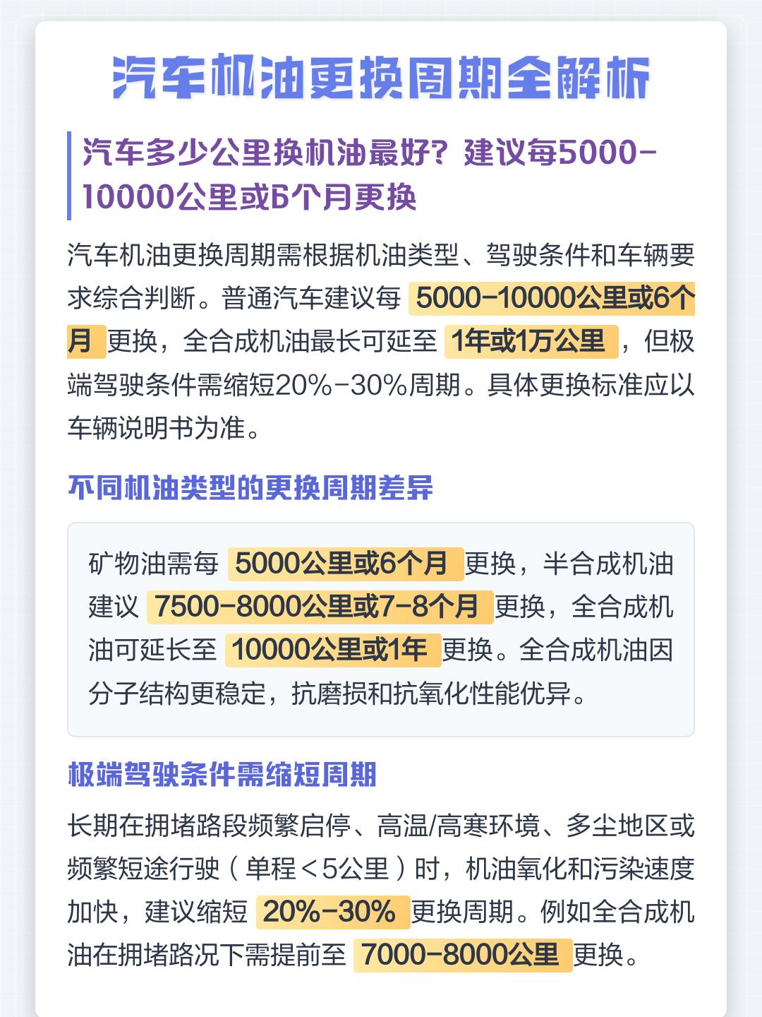 汽车机油更换操作步骤全解析(汽车机油更换是按时间还是公里数) 汽车机油更换操作步骤全解析(汽车机油更换是按时间还是公里数)