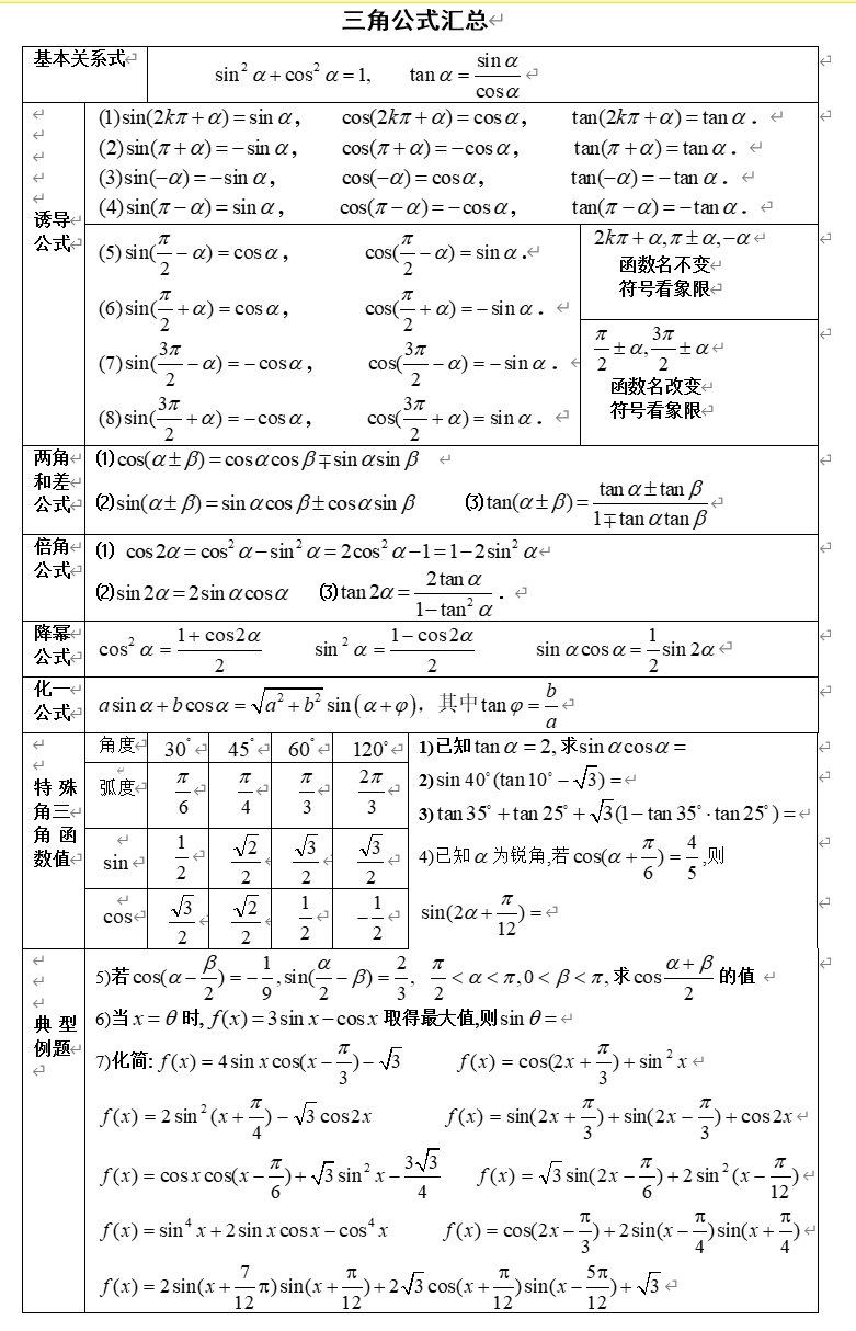 完整的三角函数公式(三角函数公式cosB) 完整的三角函数公式(三角函数公式cosB)