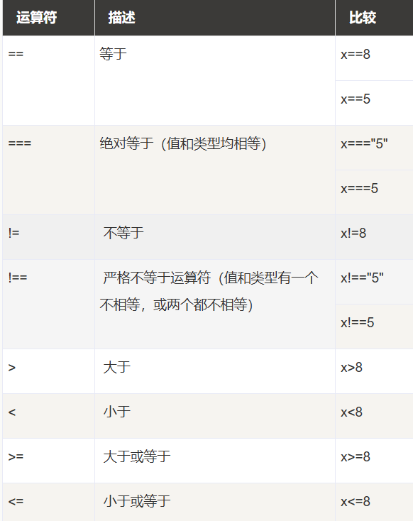 javascript笔记(javascript笔记图片)
