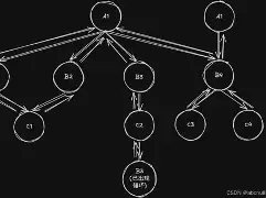 javaparser美国(javaparser官网入口下载) javaparser美国(javaparser官网入口下载)