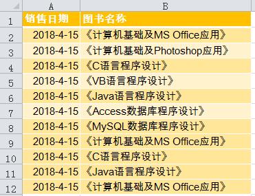 sumproduct函数的用法简介(sumproduct函数的用法与作用) sumproduct函数的用法简介(sumproduct函数的用法与作用)