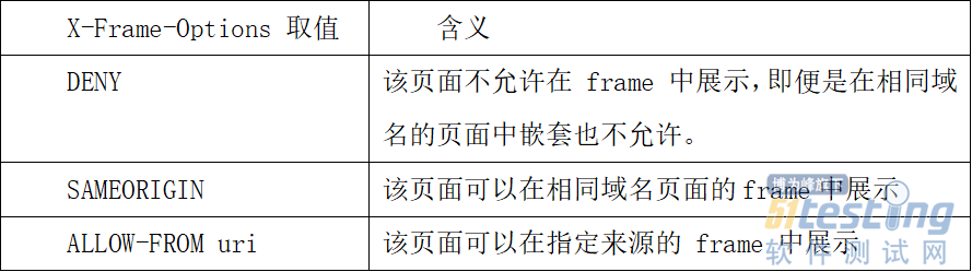 iframe是什么意思啊(iframe短片是什么意思)
