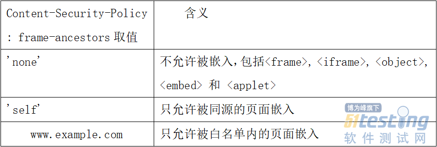 iframe是什么意思啊(iframe短片是什么意思)