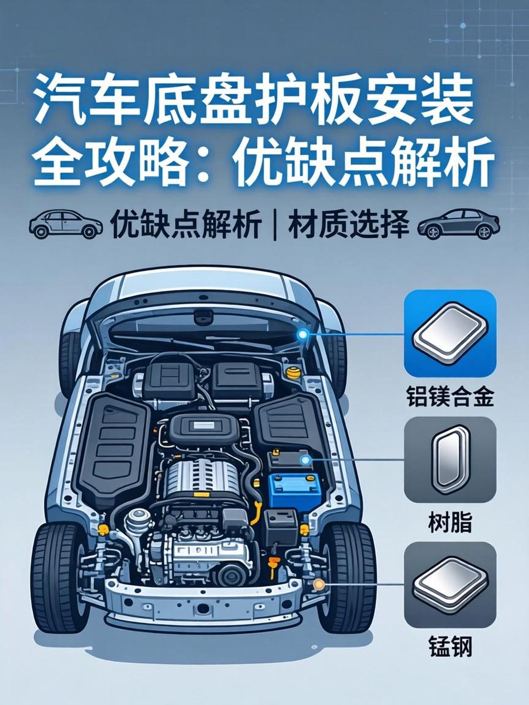 汽车底盘护板安装(汽车底盘护板安装费)