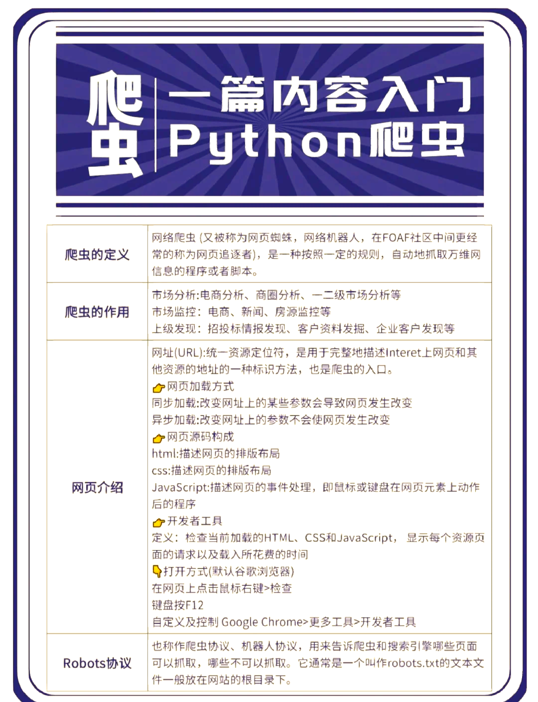 php开发教程(php开发从入门到精通) php开发教程(php开发从入门到精通)