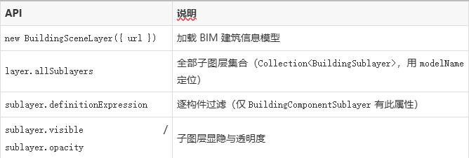 js基础教程视频(js入门简明教程 PDF)