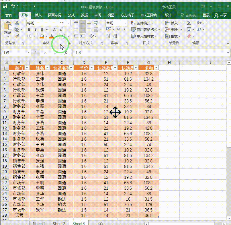 excel图表制作(excel图表制作教程详细) excel图表制作(excel图表制作教程详细)