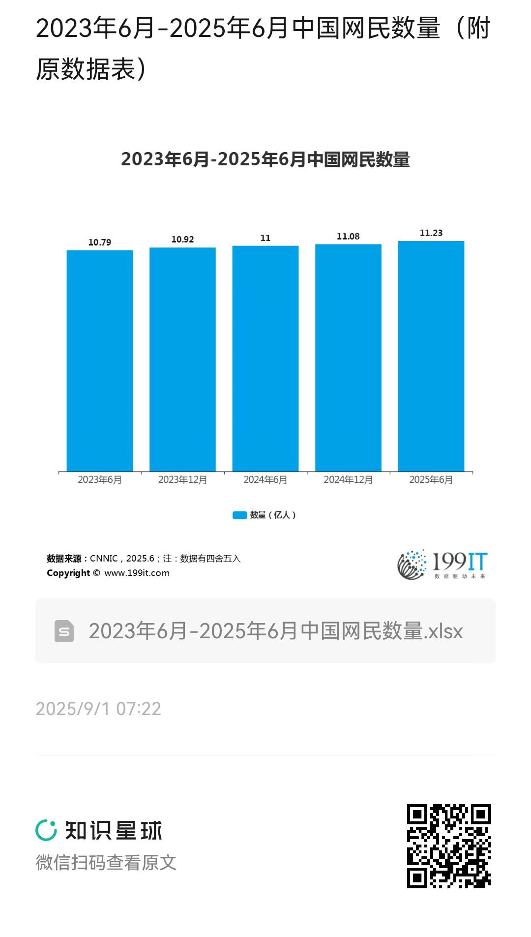 中国行业数据分析网(行业数据分析工具推荐)