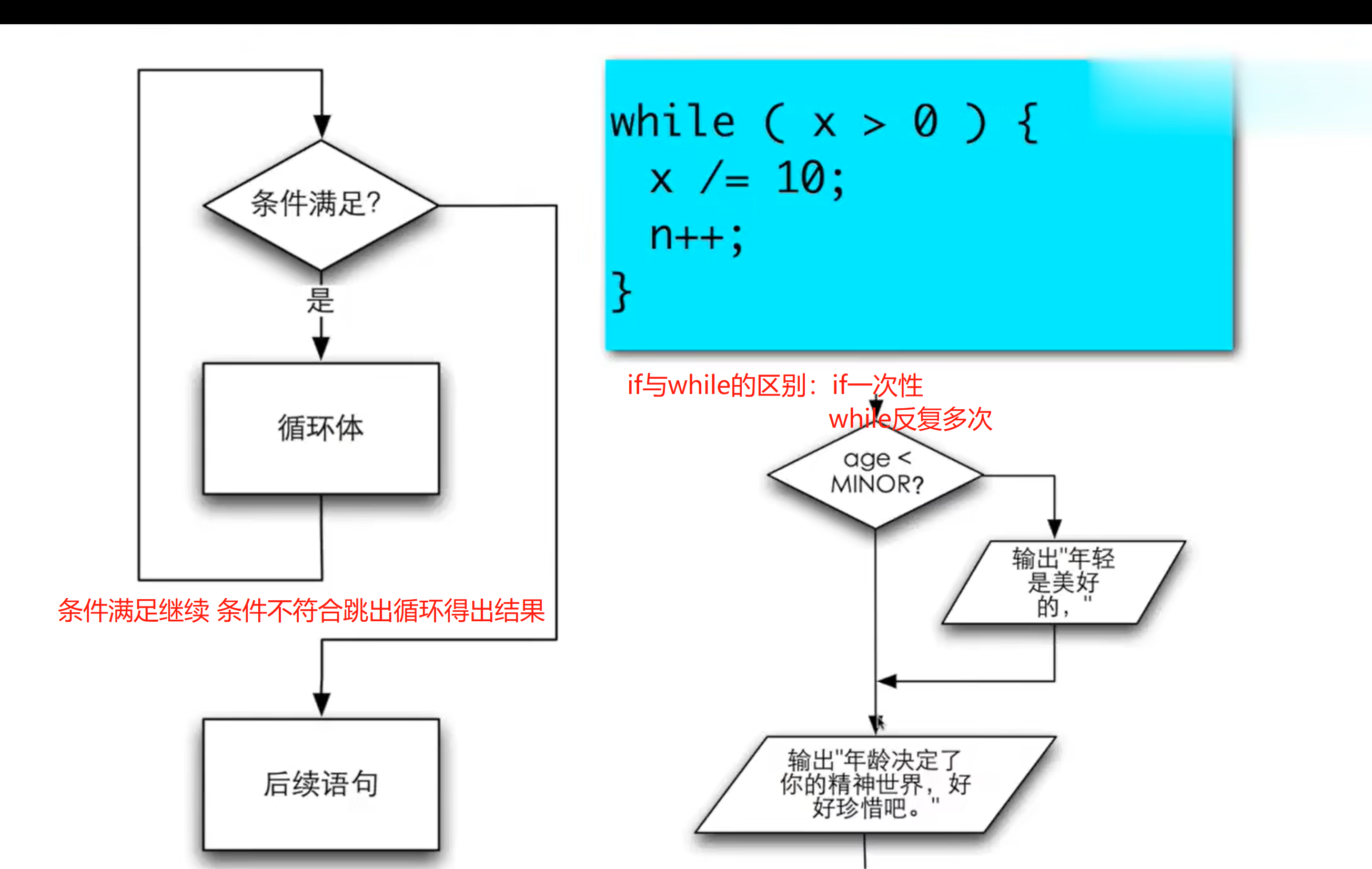 计算分段函数c语言编程(matlab分段函数编程例题)