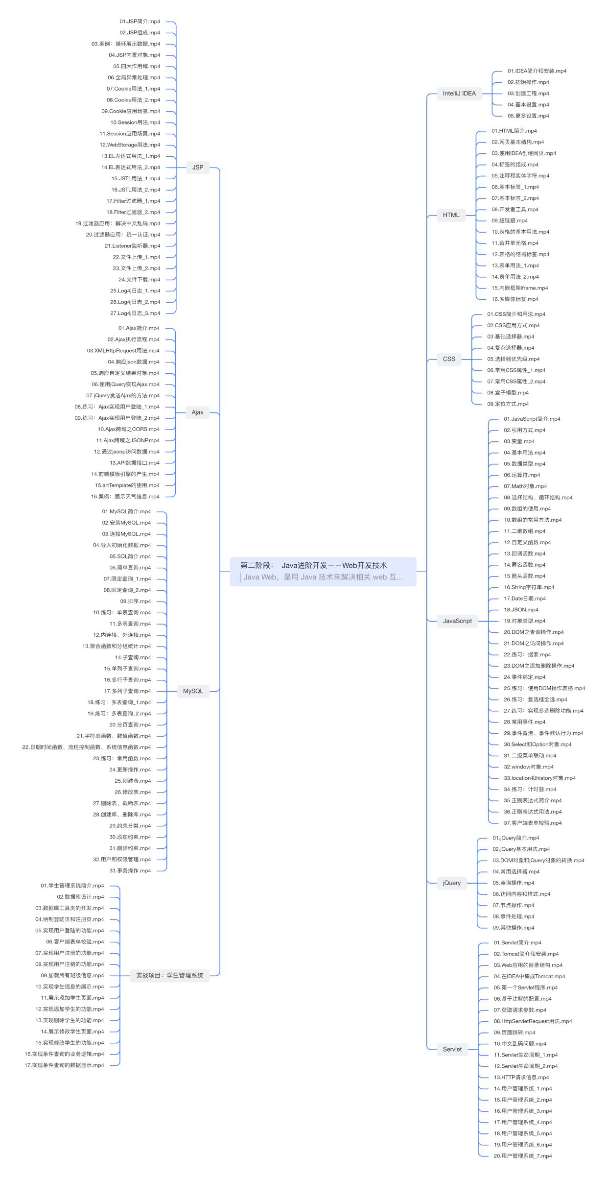 java开发实战经典第二版pdf(java开发实战经典第二版pdf下载) java开发实战经典第二版pdf(java开发实战经典第二版pdf下载)