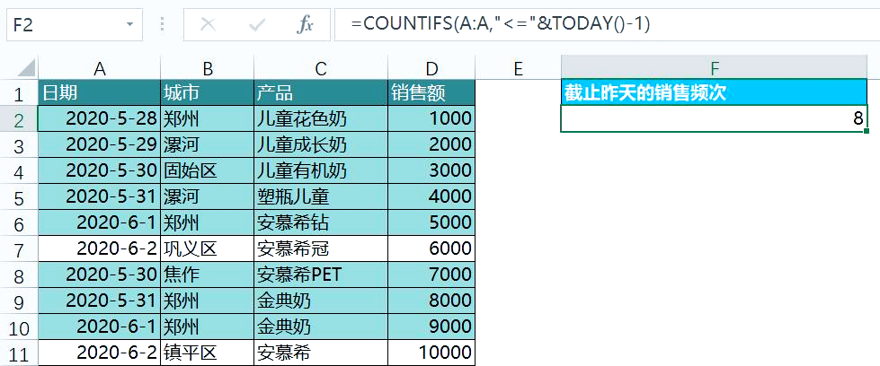 countifs公式怎么用(COUNTIFS函数的使用步骤详解) countifs公式怎么用(COUNTIFS函数的使用步骤详解)