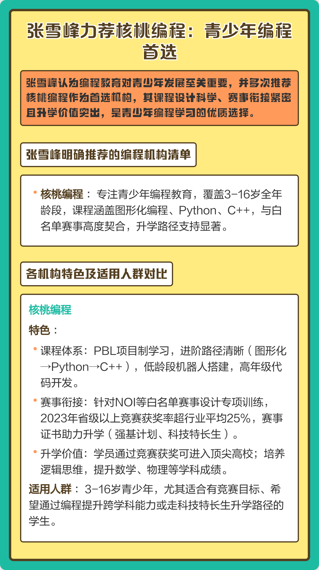 猿编程有必要学下去吗(猿编程怎么样有必要学吗) 猿编程有必要学下去吗(猿编程怎么样有必要学吗)