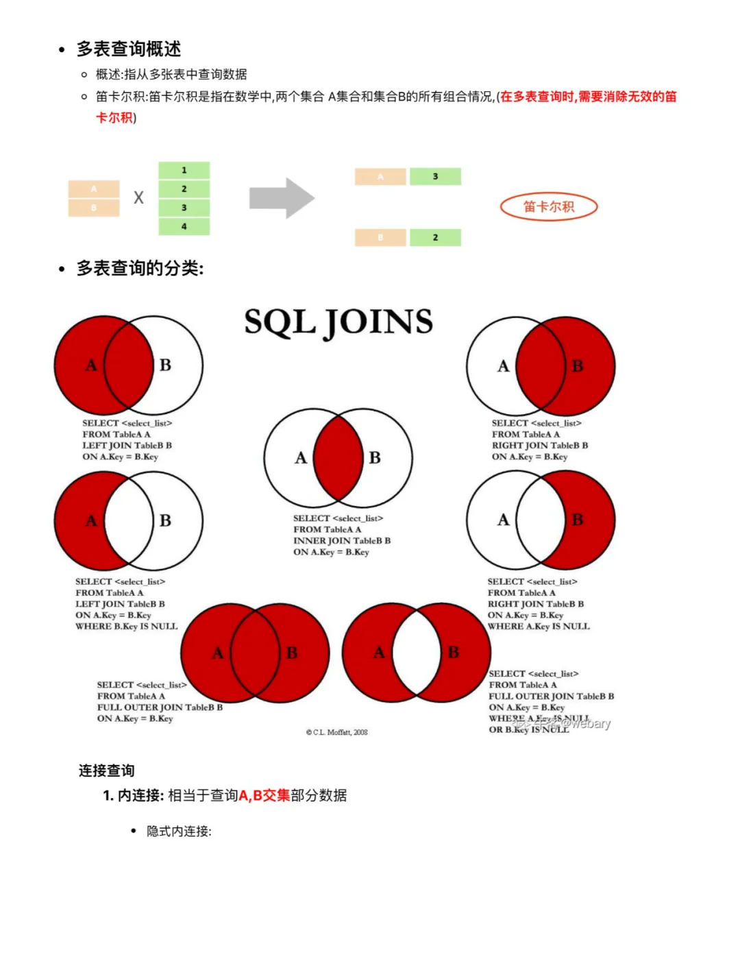 创建数据库的sql语句是(创建数据库的sql语句是哪个) 创建数据库的sql语句是(创建数据库的sql语句是哪个)