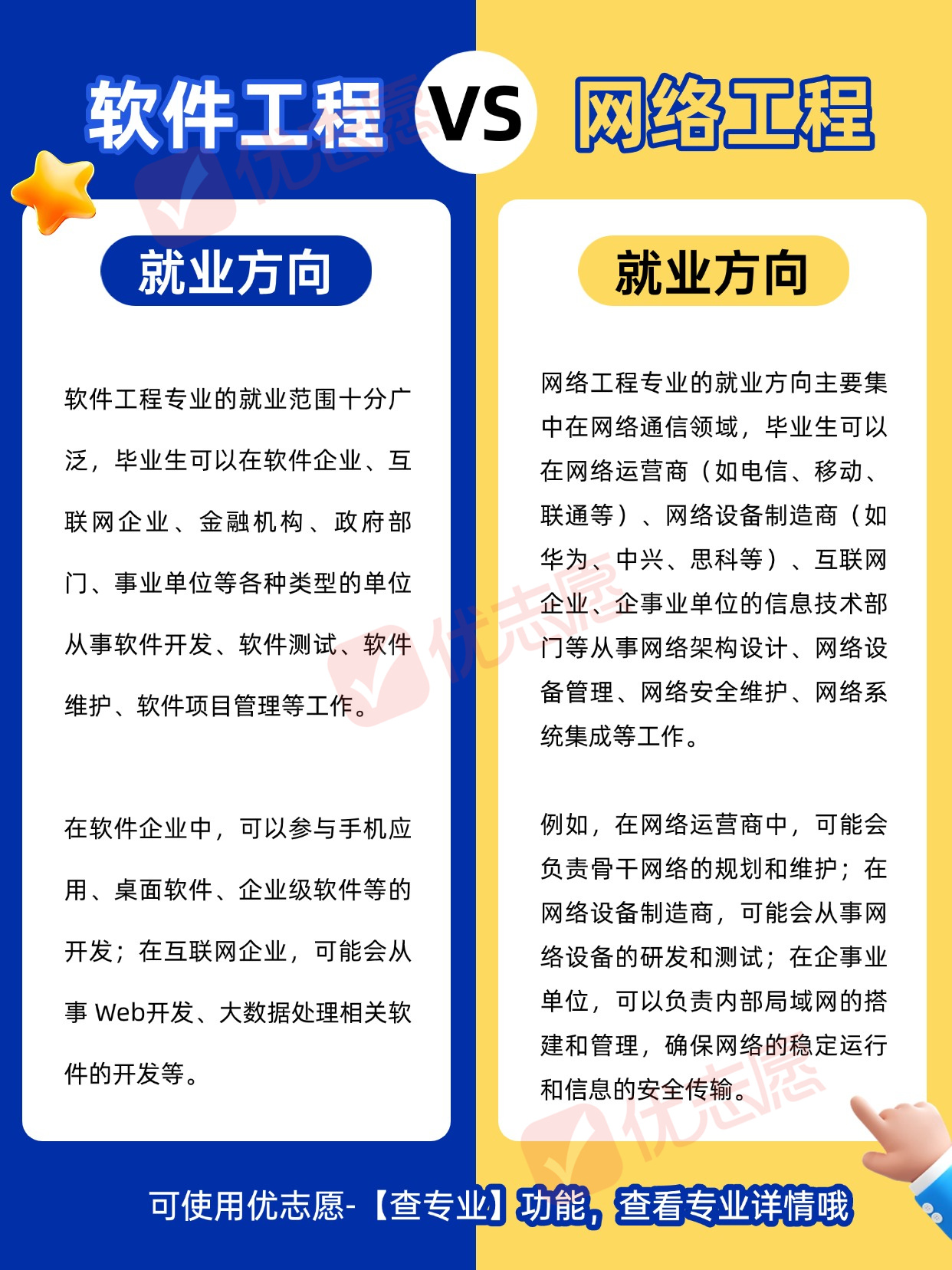 网络工程主要学什么(网络工程主要学什么课程) 网络工程主要学什么(网络工程主要学什么课程)