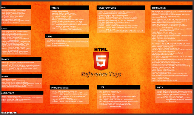目前流行的css版本为css3(html5 css3前端开发技术mooc版) 目前流行的css版本为css3(html5 css3前端开发技术mooc版)