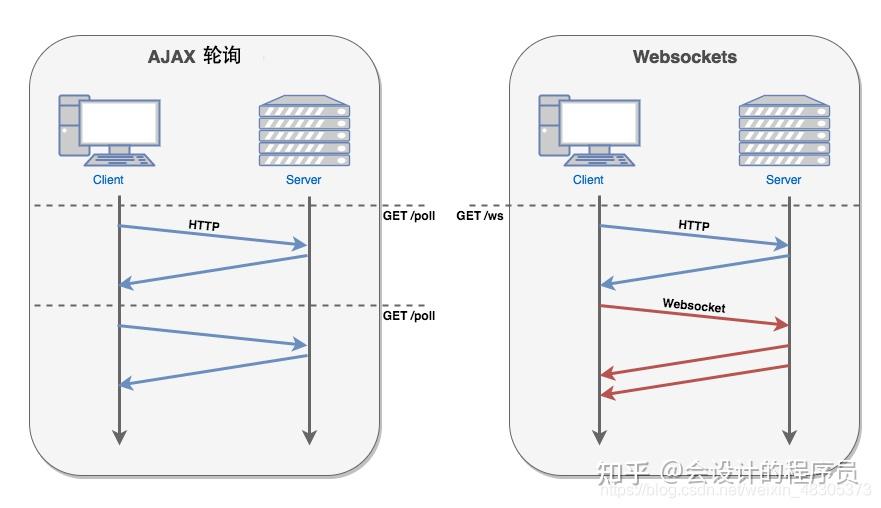 菜鸟教程怎么用(菜鸟教程app怎么下载) 菜鸟教程怎么用(菜鸟教程app怎么下载)