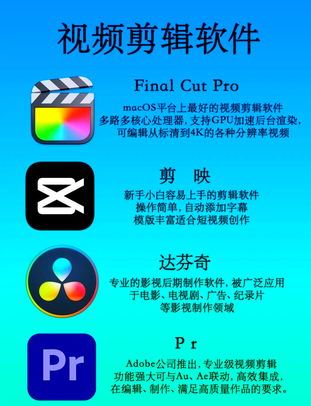 html软件有哪些(HTML软件手机版本)