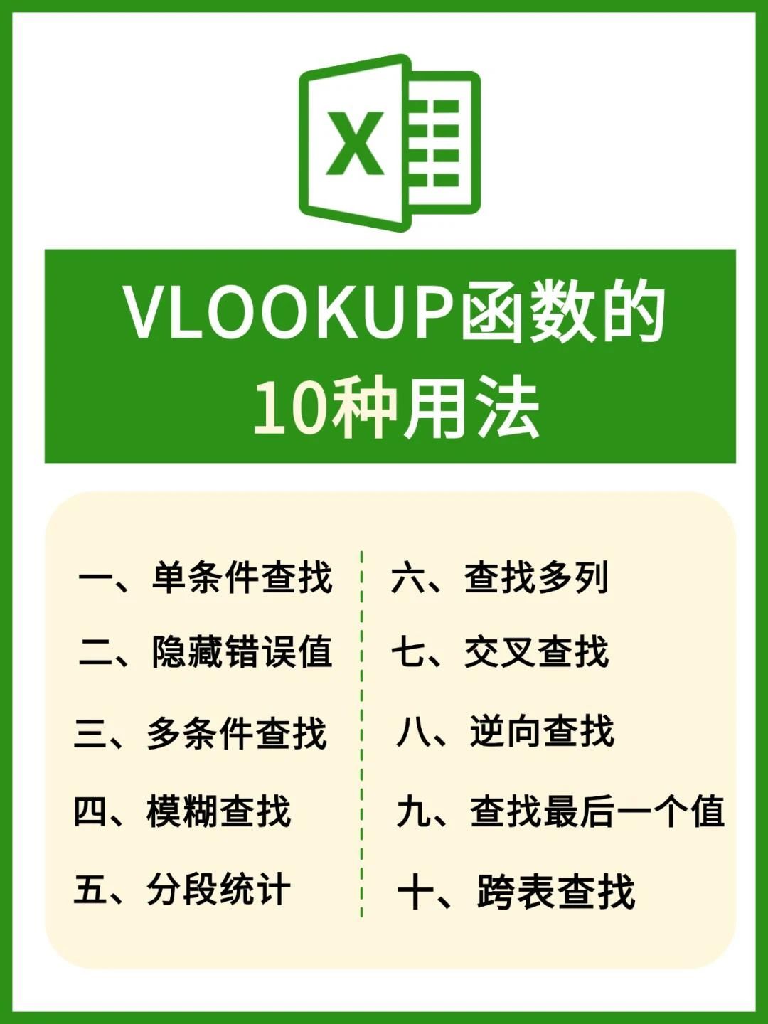 sumif函数用法示例(sumif函数的使用方法视频) sumif函数用法示例(sumif函数的使用方法视频)