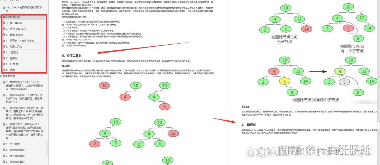 java面试题大全带答案(java面试题及答案整理pdf下载) java面试题大全带答案(java面试题及答案整理pdf下载)