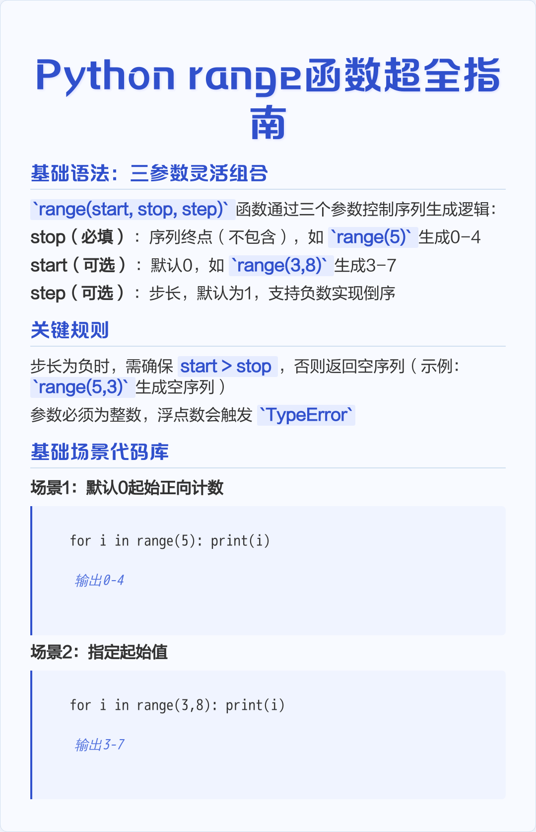 strcmp函数用法详解(strcmp函数的应用场景) strcmp函数用法详解(strcmp函数的应用场景)