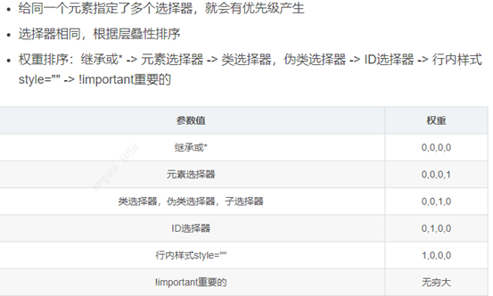 css下载教程(CSS教程pdf免费下载) css下载教程(CSS教程pdf免费下载)