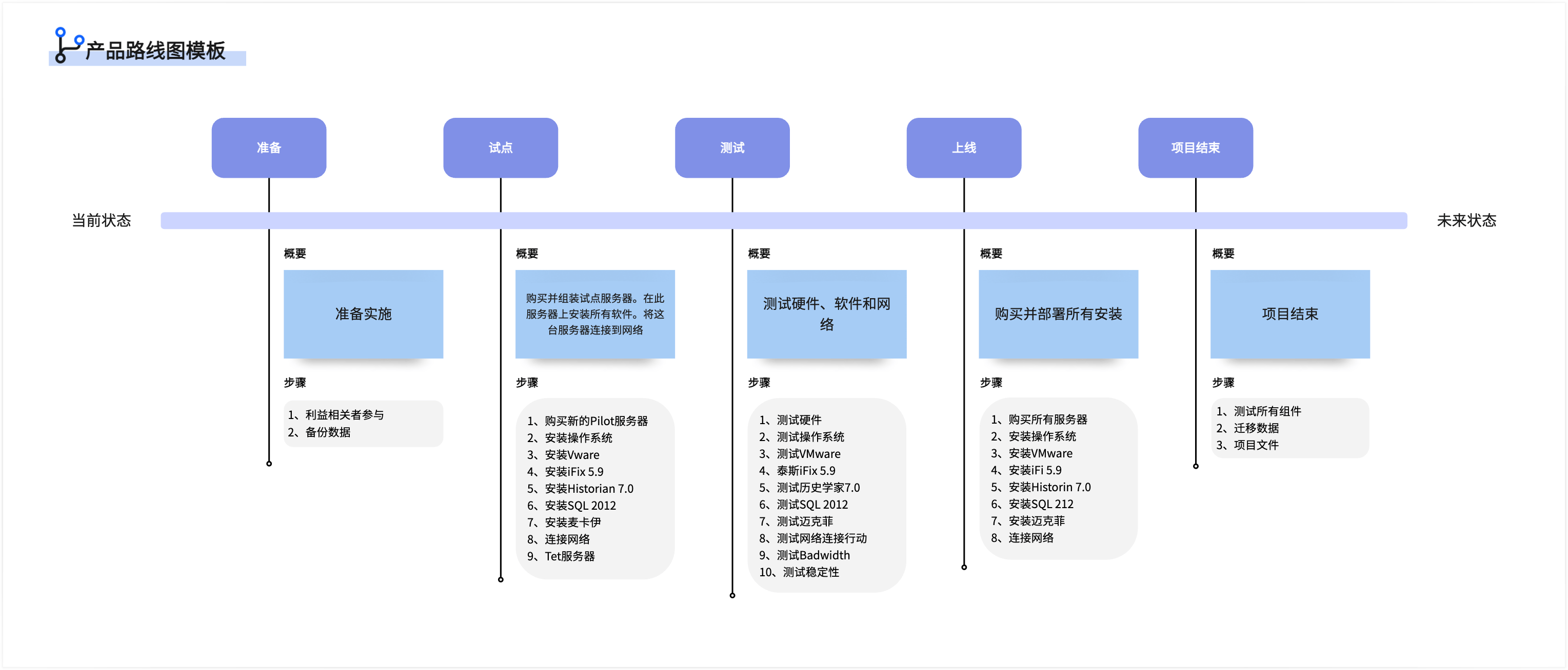 怎样自己开发一款软件(怎样开发属于自己的软件) 怎样自己开发一款软件(怎样开发属于自己的软件)