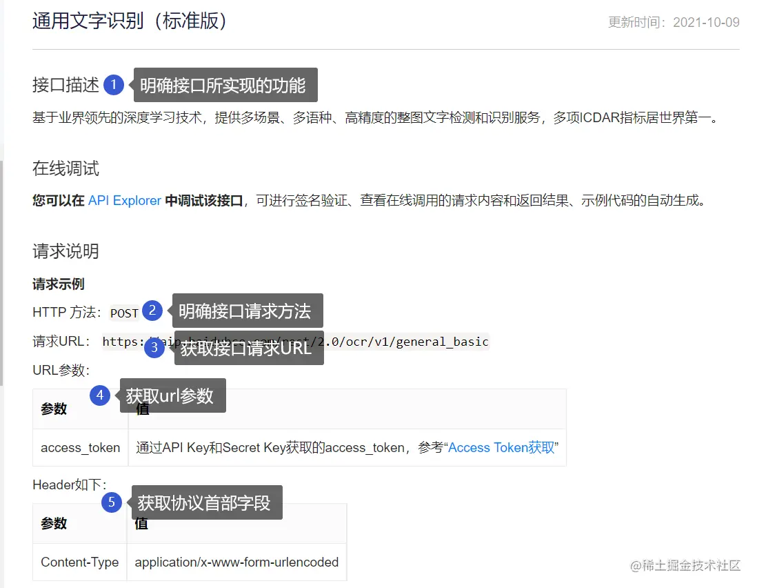 php简单的接口编写示例(php简单的接口编写示例是什么)