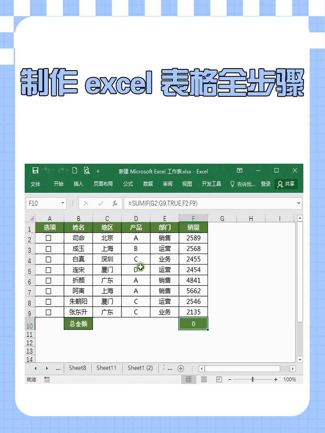 mysql怎么创建表(mysql建表并创建索引)
