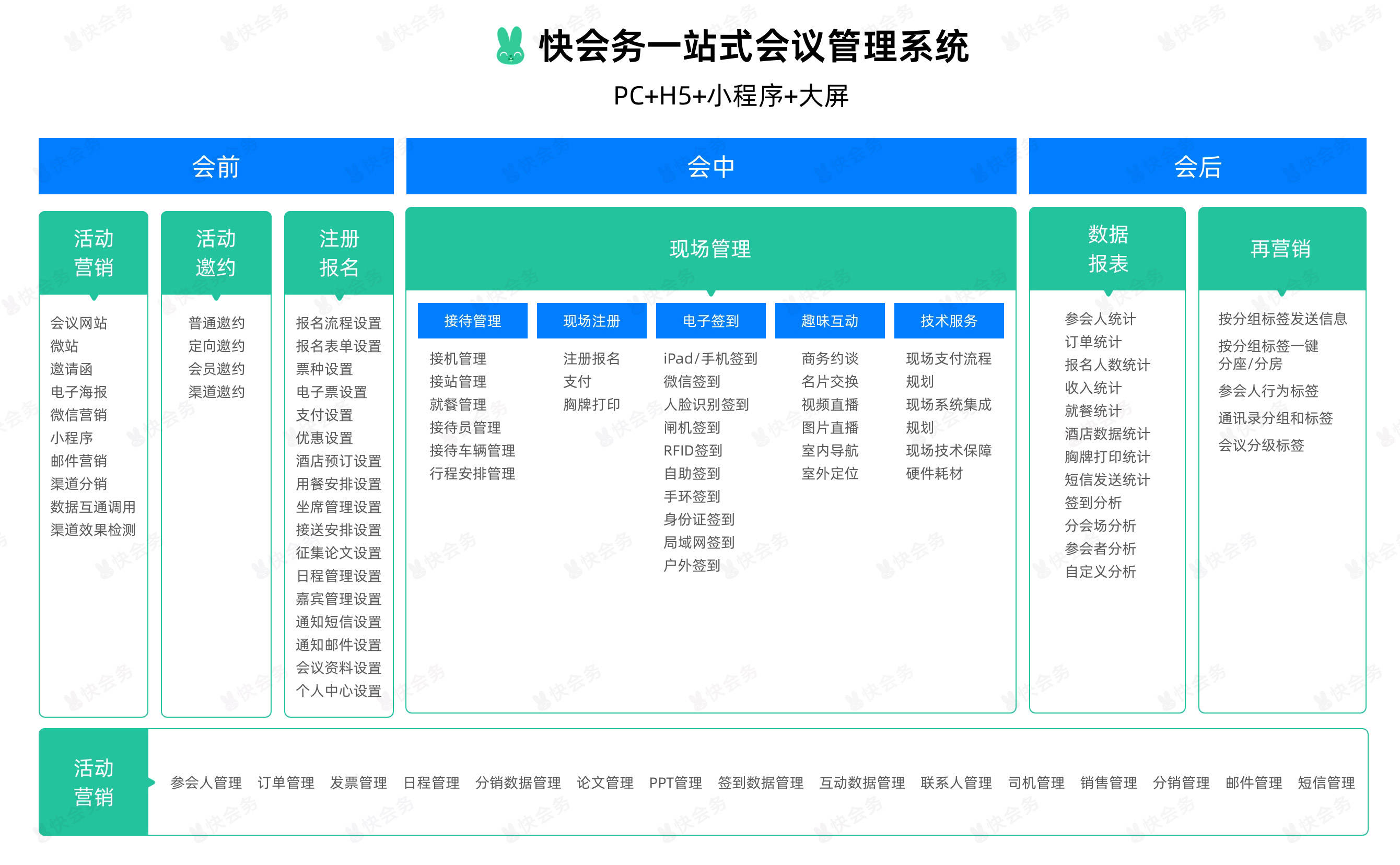 织梦cms管理系统(织梦cms娱乐网模板)
