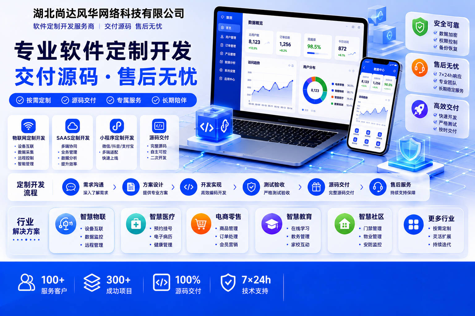 小程序开发系统(小程序开发高级版) 小程序开发系统(小程序开发高级版)
