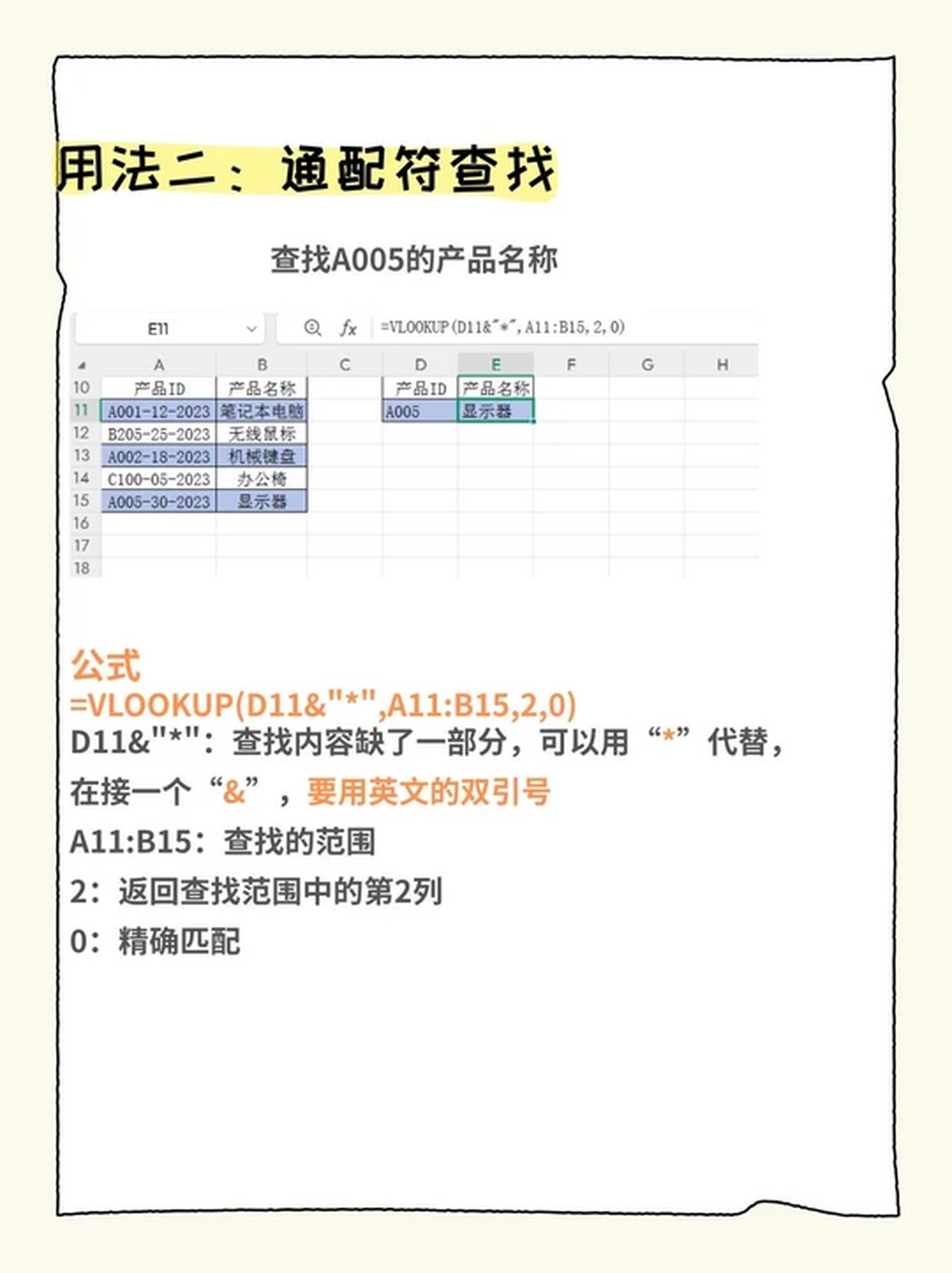 excel中vlookup函数怎么用(excelvlookup函数怎么用数据表查找值不变) excel中vlookup函数怎么用(excelvlookup函数怎么用数据表查找值不变)