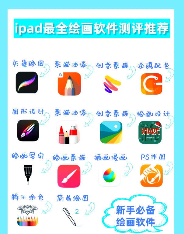 制作ar动画的软件(怎么制作ar动画) 制作ar动画的软件(怎么制作ar动画)