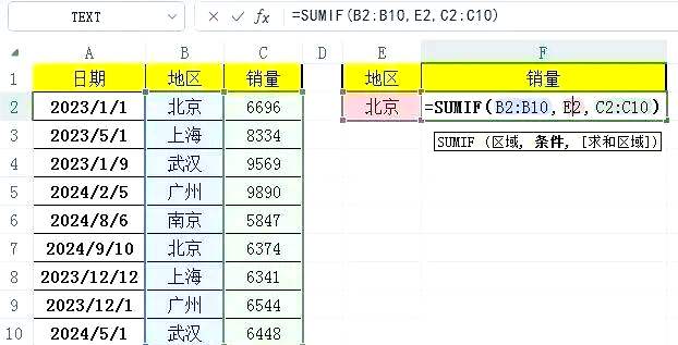 sumproduct多条件求和步骤(sumproduct多条件跨表格求和步骤) sumproduct多条件求和步骤(sumproduct多条件跨表格求和步骤)