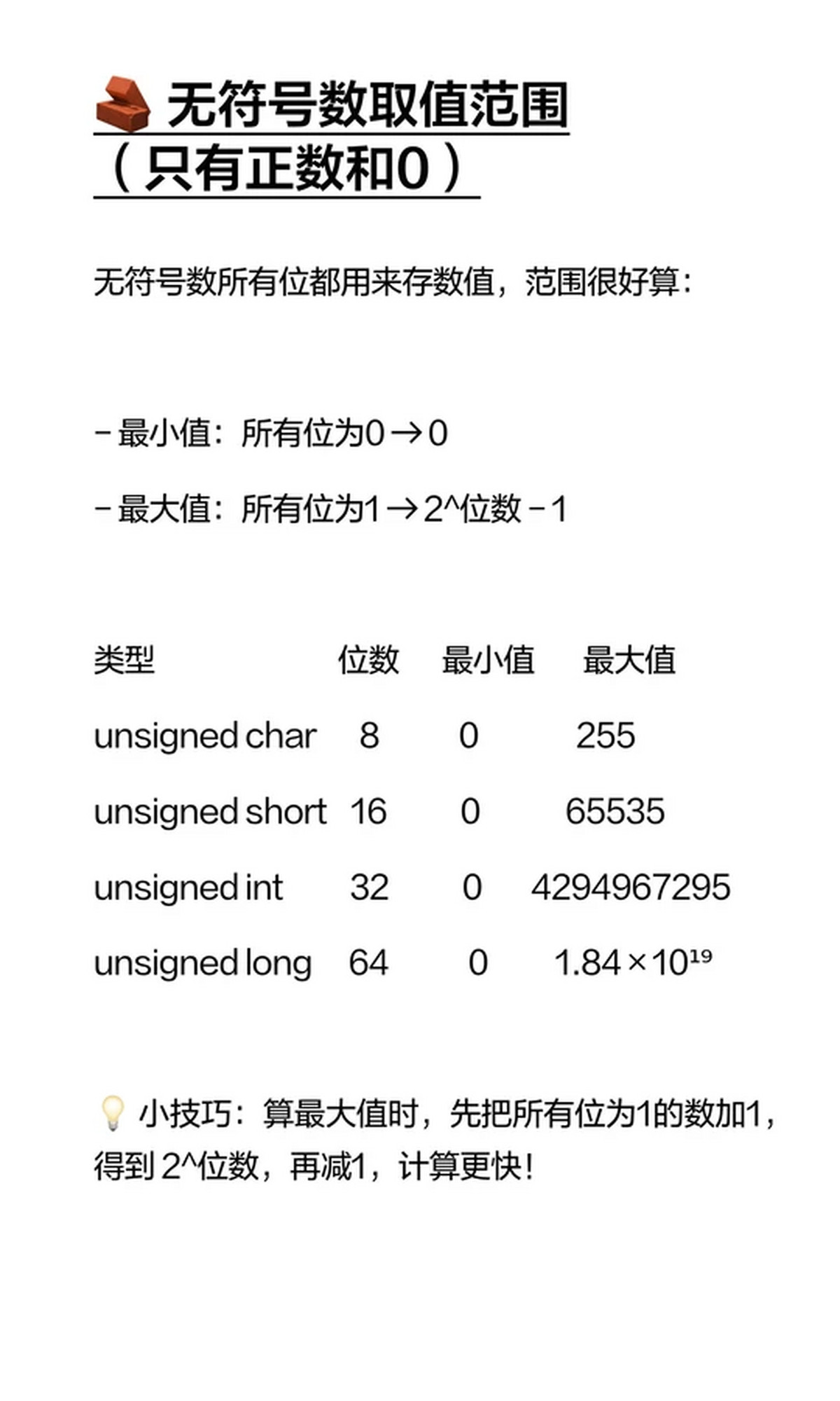 零基础学c语言pdf(零基础学c语言书籍推荐)