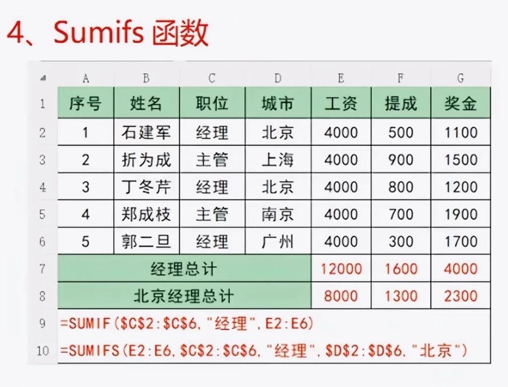 计算机excel常用函数公式(计算机excel常用函数公式大全)