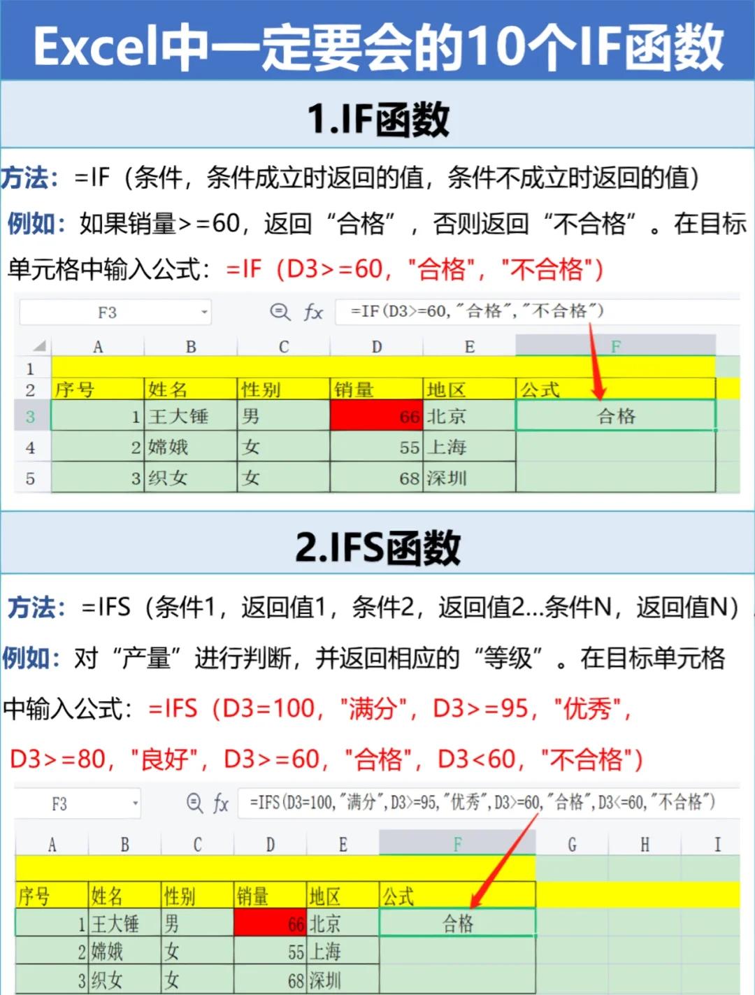 excelif函数多个条件怎么用(excelif函数三个条件三个结果)